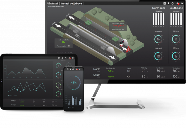 Movicon.NExt Platform