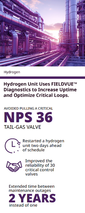 Hydrogen