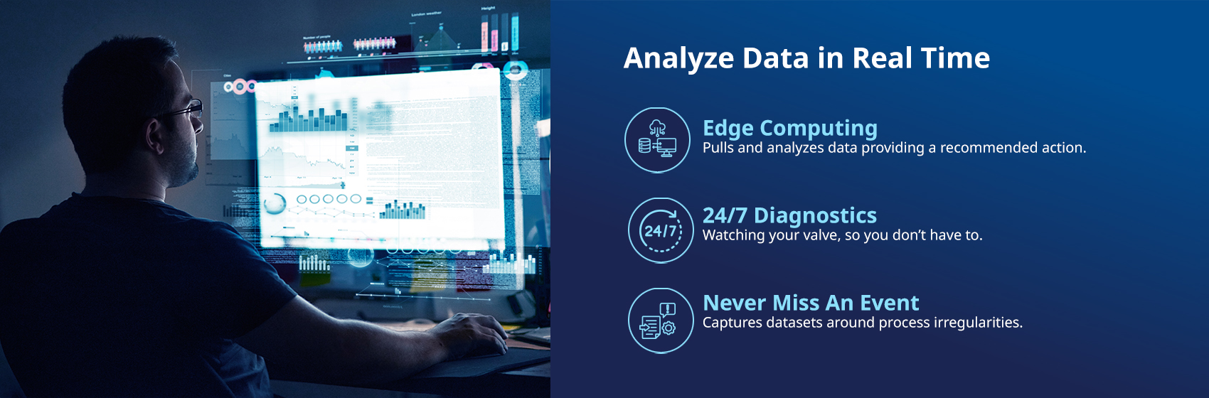 Analyze Data in Real Time