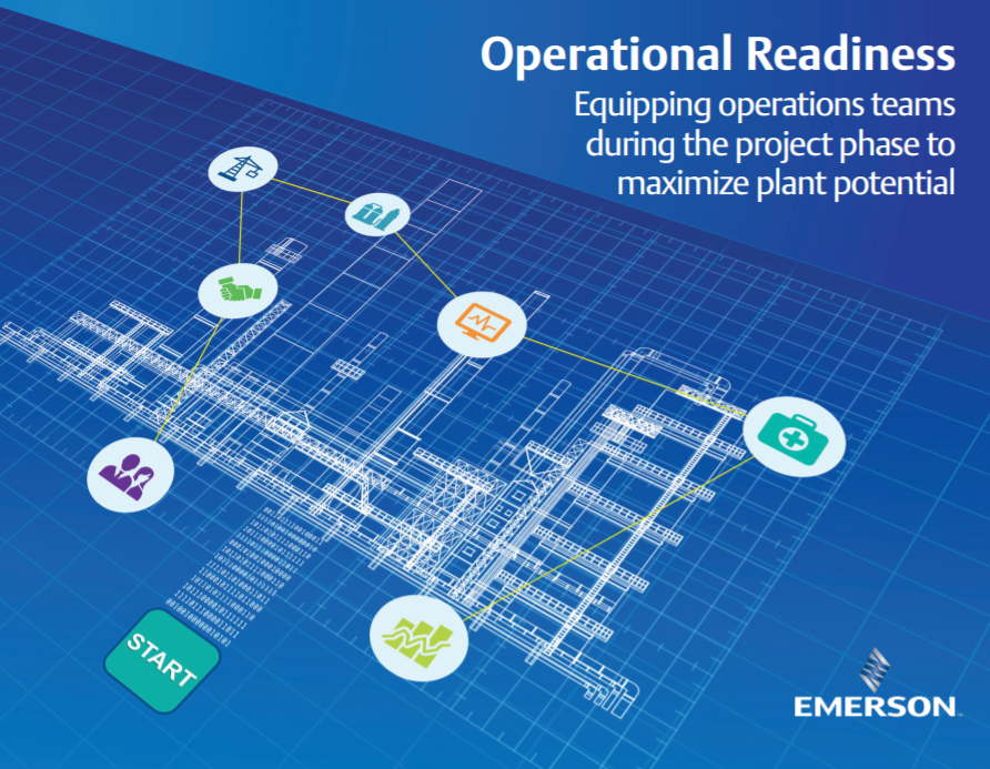 Operational Readiness