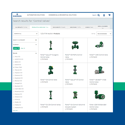Fisher Valve Anti-Cavitation  Technologies