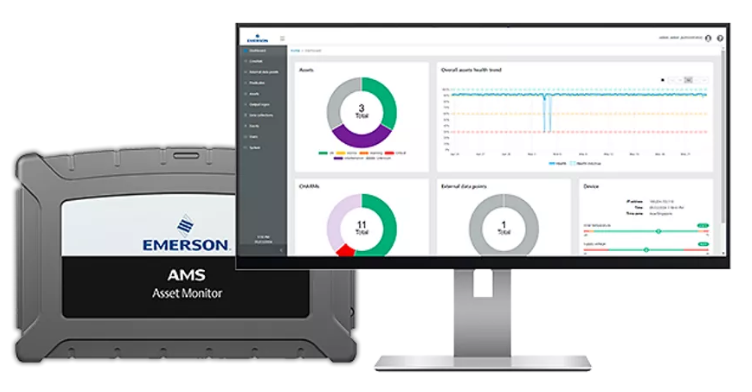 AMS Asset Monitor
