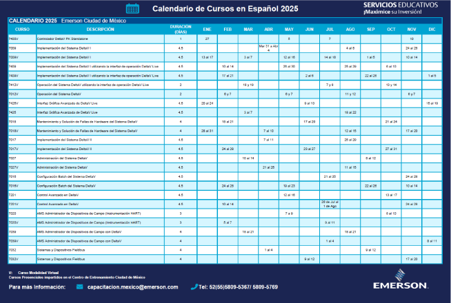 Calendario de cursos