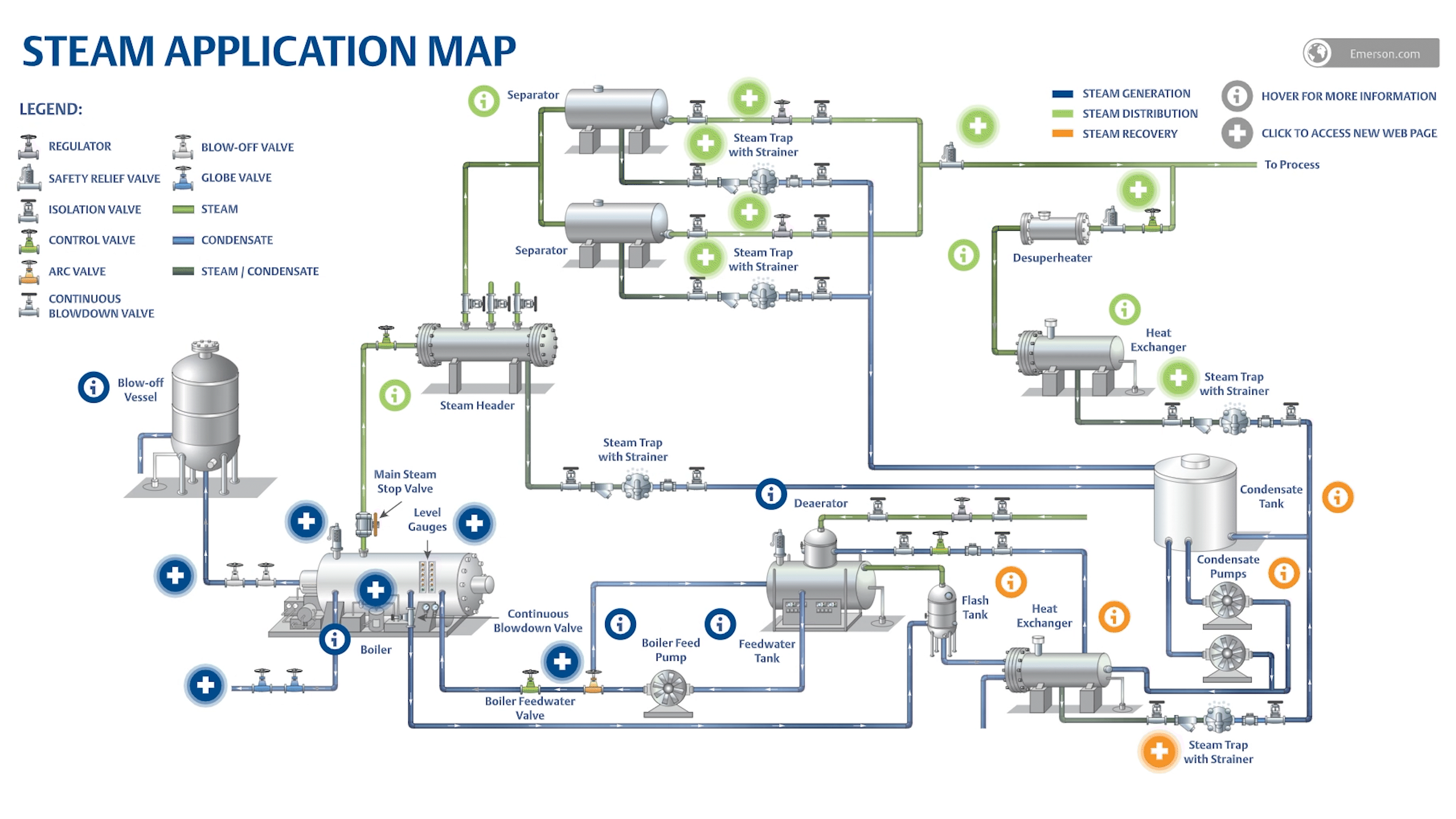 Steam Application Map