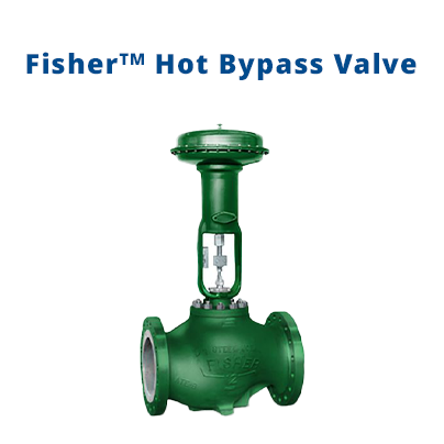 Fisher EW