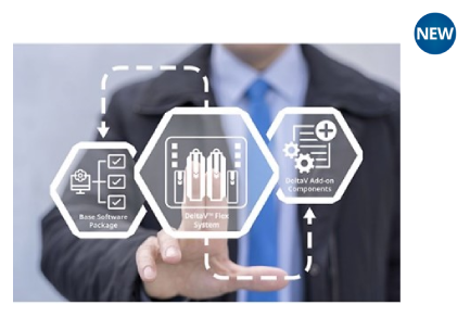 Control System Software
