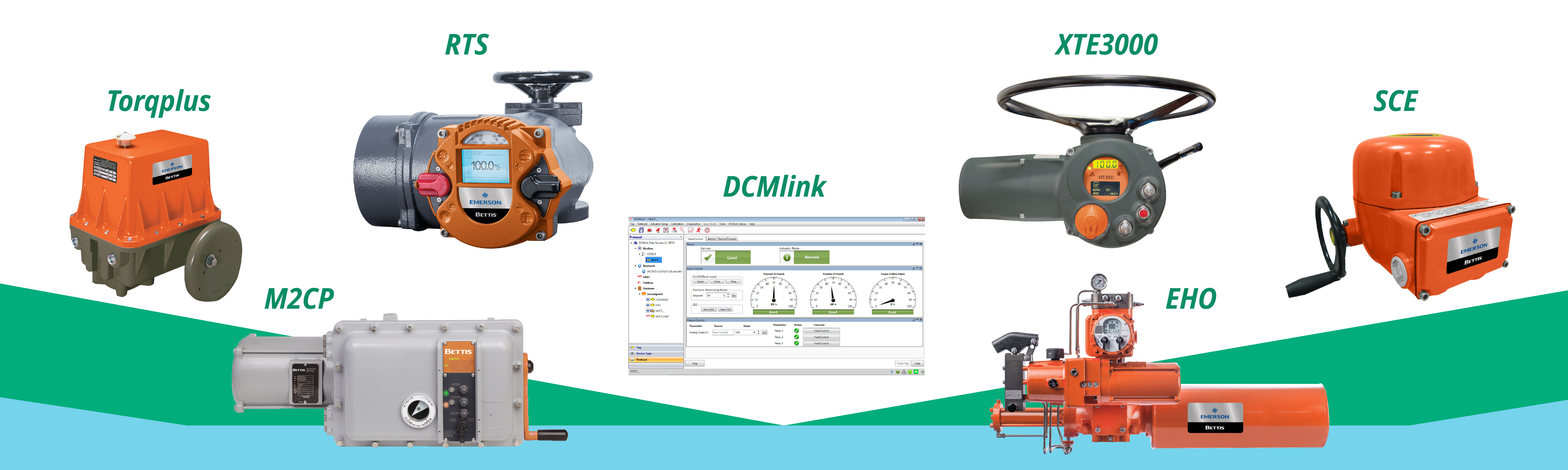 Bettis Electrics Product Portfolio