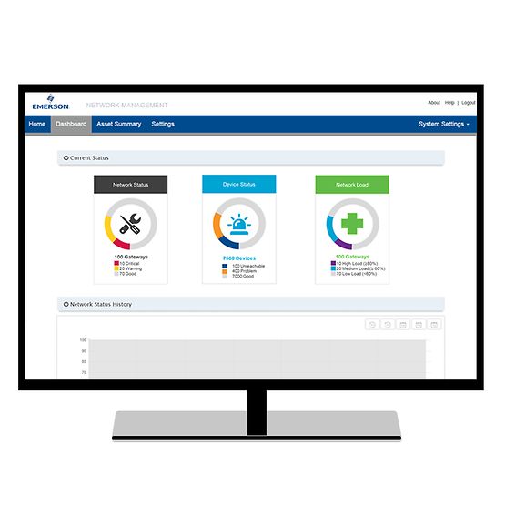 Network Management Application